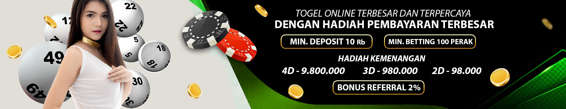 Link Alternatif Indowlatoto Daftar