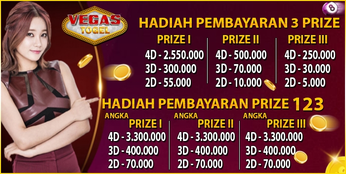 12+ Togel Wla Terpercaya